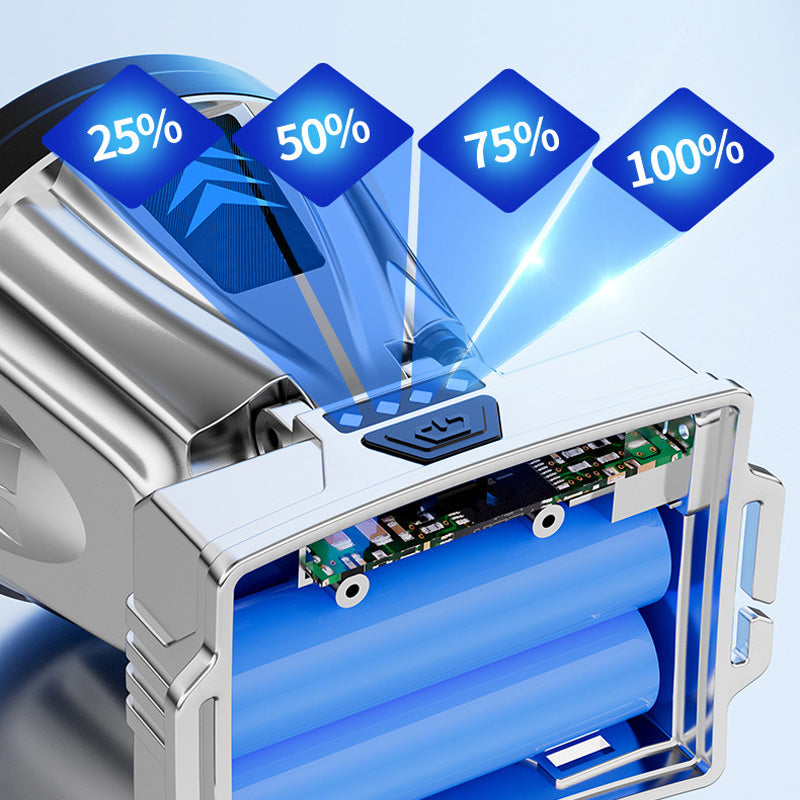 🔥Limited stock available 50% OFF🔥Super Bright Rechargeable High Power Headlamp