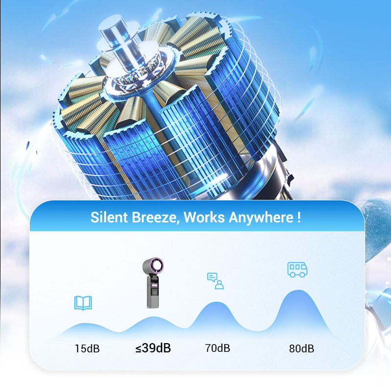 ✨2025 Hot Sale 50% OFF⌛❄️IcePoint™ Mini Handheld Cooling Fan