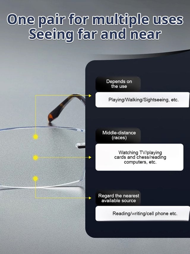 🔥Color-changing anti-blue light presbyopia glasses
