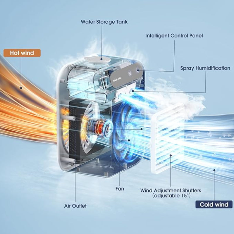 ❄️ Summer Half Price ❄️ Mini Portable Air Conditioner with Cooling and Humidification Function