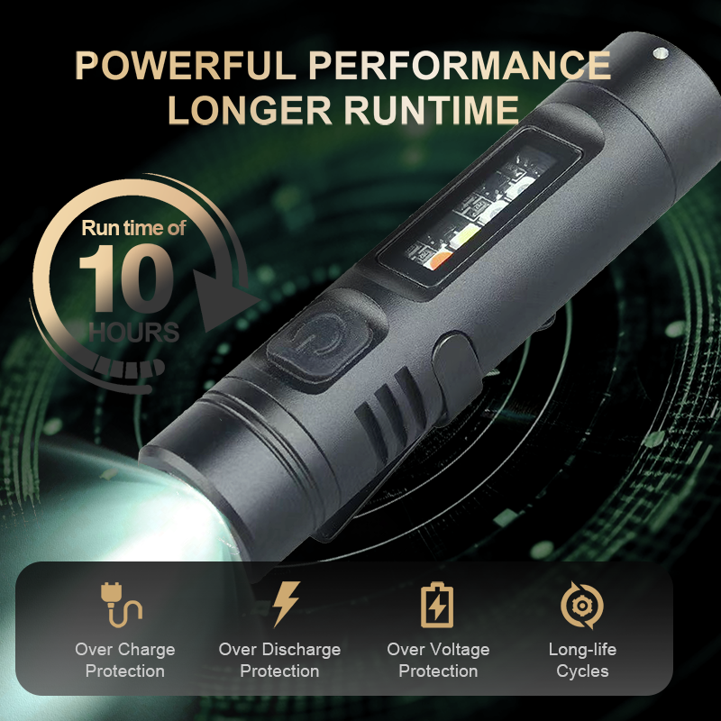 🔥Limited stock available 50% OFF🔥💥Multi-Functional Aluminum Alloy Mini Flashlight