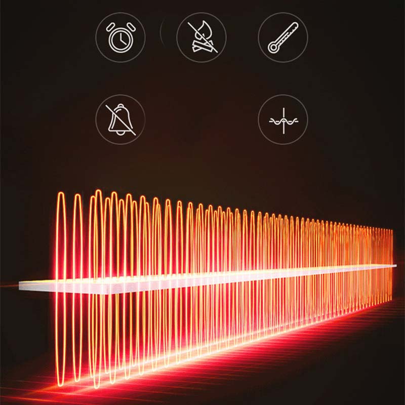 🔥Limited stock available 50% OFF🔥2-in-1 Portable Car Heater with 360° Rotation