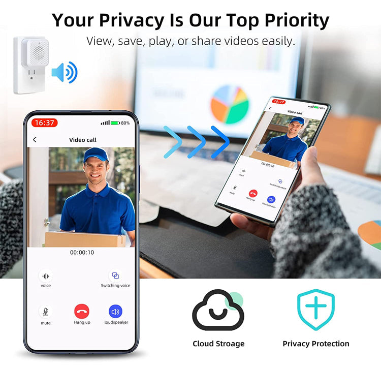 Wireless Intelligent Video Doorbell